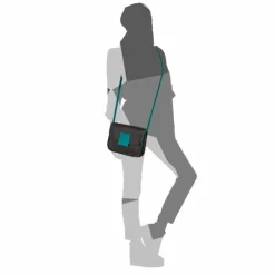 Accessoires^Arche Sacs Margot